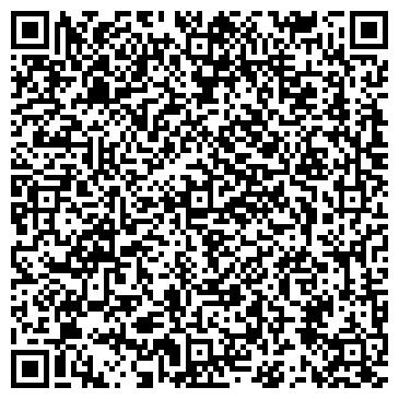 QR-код с контактной информацией организации Едим дома