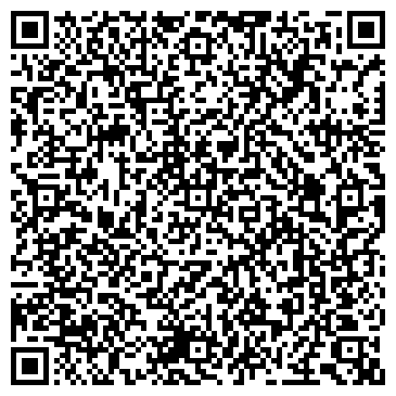 QR-код с контактной информацией организации РНТК-Империя