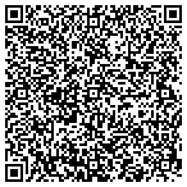 QR-код с контактной информацией организации ИП Федоров В.Ю.