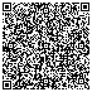 QR-код с контактной информацией организации Агропромышленный портал Оренбургской области