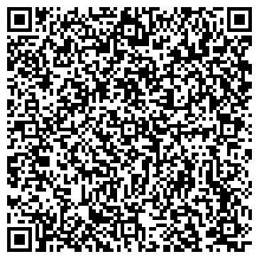 QR-код с контактной информацией организации Банки Оренбурга