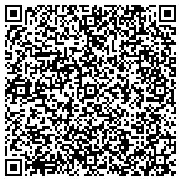 QR-код с контактной информацией организации ИП Руссу Ю.К.