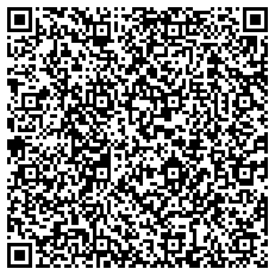 QR-код с контактной информацией организации Садовая фирма "ВИКТОРИЯ"