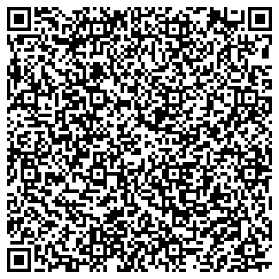 QR-код с контактной информацией организации Любимые украшения