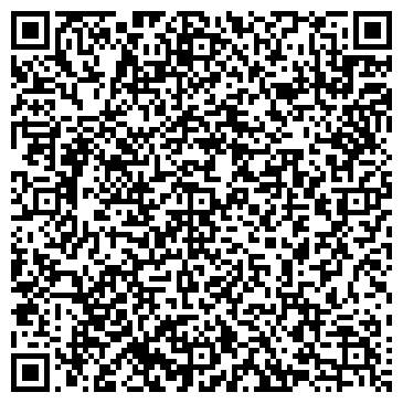 QR-код с контактной информацией организации Карельская губернiя