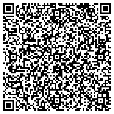QR-код с контактной информацией организации ИП Малолетков А.С.