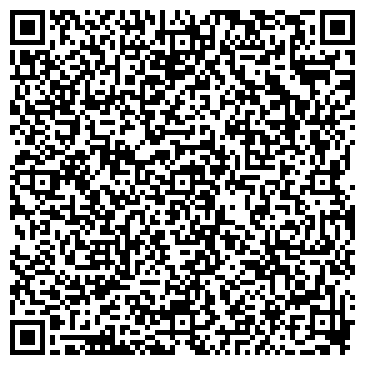 QR-код с контактной информацией организации Город контрольных