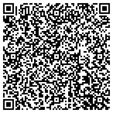 QR-код с контактной информацией организации ИП Решетников А.С.