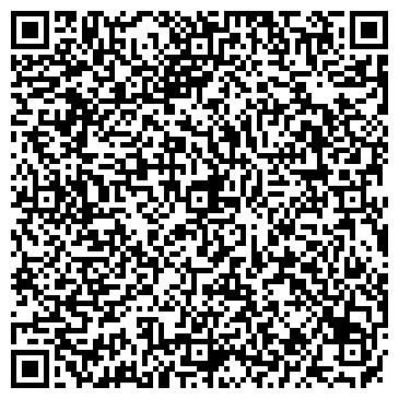 QR-код с контактной информацией организации ИП Гагаринов Ю.М.