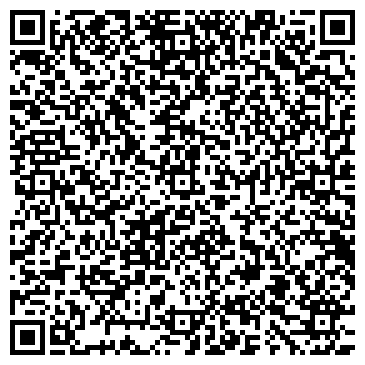 QR-код с контактной информацией организации СантехРесурс