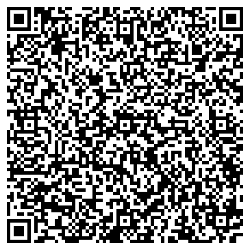QR-код с контактной информацией организации ООО МетСтройГрупп