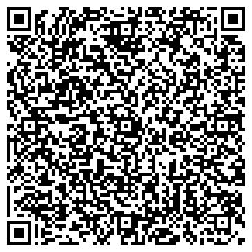 QR-код с контактной информацией организации ООО "АТЛАС-М"