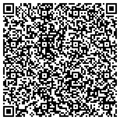 QR-код с контактной информацией организации Областной методический центр абилитационной педагогики