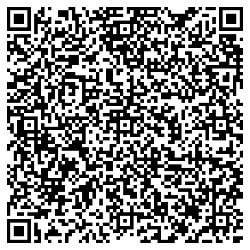 QR-код с контактной информацией организации Панорама+