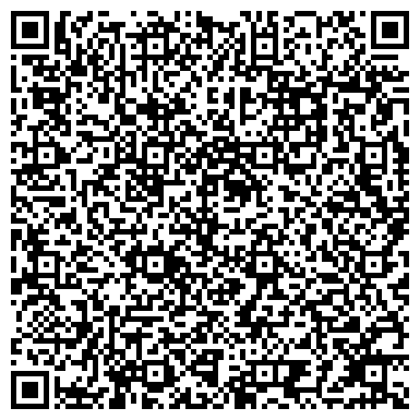 QR-код с контактной информацией организации Мир воздушных шаров