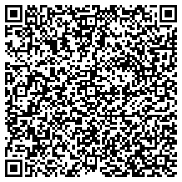 QR-код с контактной информацией организации Искитимский медицинский техникум