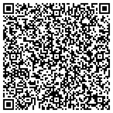 QR-код с контактной информацией организации ООО Евротерм