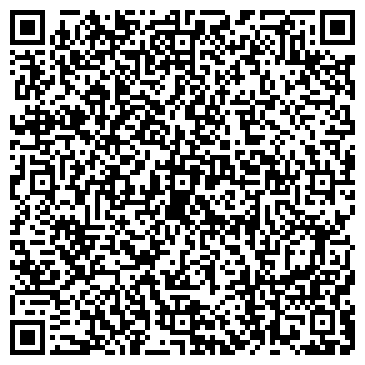 QR-код с контактной информацией организации ООО «Аверс-Аудит М»