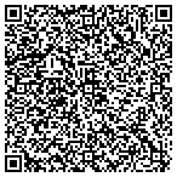 QR-код с контактной информацией организации ЗАО Партнер, Сектор №1