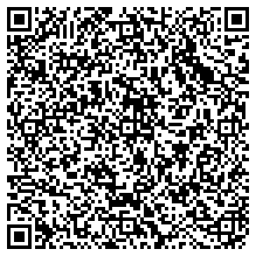 QR-код с контактной информацией организации ИП Никандров В.Н.