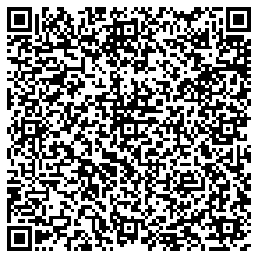 QR-код с контактной информацией организации Happy birthday, ИП Дубровин В.В.