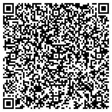 QR-код с контактной информацией организации Всезнайка