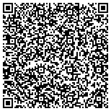 QR-код с контактной информацией организации ООО Петра