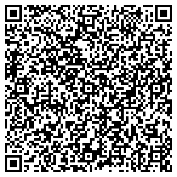 QR-код с контактной информацией организации Мармеладка