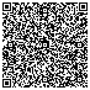 QR-код с контактной информацией организации ЗАО Партнер, Сектор №4