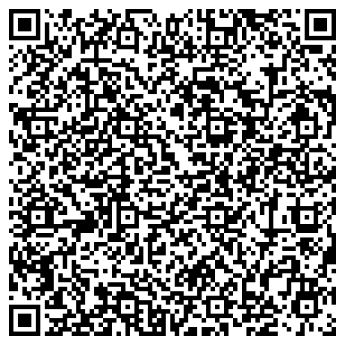 QR-код с контактной информацией организации Гостевые дома в Карелии, агентство, ИП Сорокина А.С.