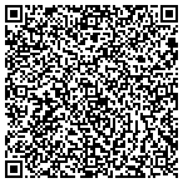 QR-код с контактной информацией организации Медицинский центр доктора Куклина