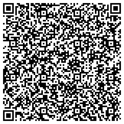 QR-код с контактной информацией организации ИКБ Совкомбанк, ООО, Отдел кредитования, выдачи товаров в кредит