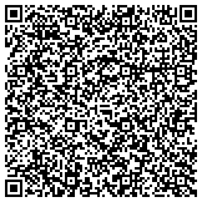 QR-код с контактной информацией организации ИКБ Совкомбанк, ООО, Отдел кредитования, выдачи товаров в кредит