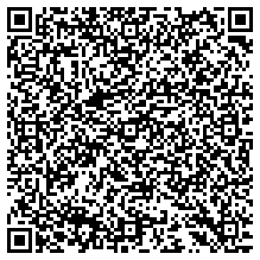 QR-код с контактной информацией организации Банкомат, АКБ ЧелиндБанк, ОАО, Магнитогорский филиал