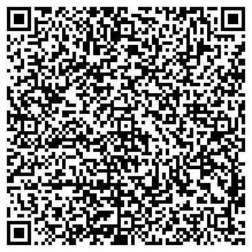QR-код с контактной информацией организации Средняя общеобразовательная школа №145