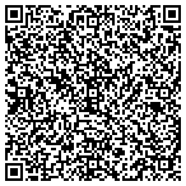 QR-код с контактной информацией организации ООО Примекс-Тула