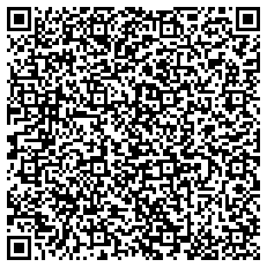 QR-код с контактной информацией организации ОАО Среднерусский банк Сбербанка России