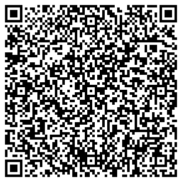 QR-код с контактной информацией организации ООО НПФ Аэромор