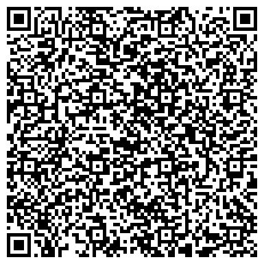 QR-код с контактной информацией организации ОАО Среднерусский банк Сбербанка России