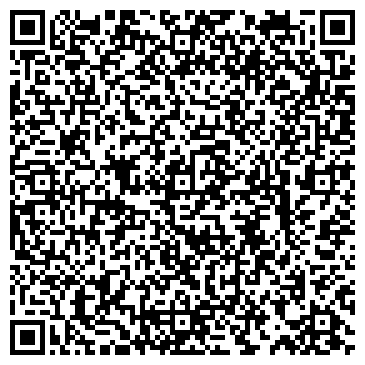 QR-код с контактной информацией организации ЗАО Информационная Индустрия