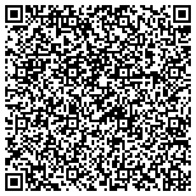 QR-код с контактной информацией организации ОАО Среднерусский банк Сбербанка России