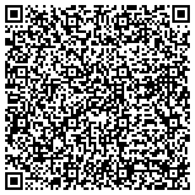 QR-код с контактной информацией организации ОАО Среднерусский банк Сбербанка России