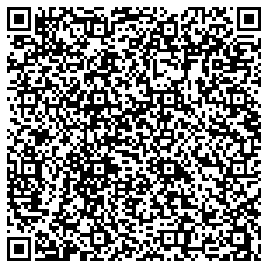 QR-код с контактной информацией организации Начальная общеобразовательная школа пос. Койниха