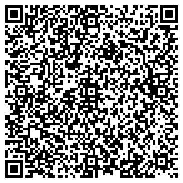 QR-код с контактной информацией организации Хозтовары, магазин, ИП Киселева И.А.
