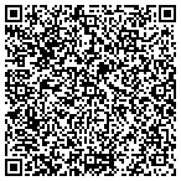 QR-код с контактной информацией организации Банкомат, КУБ, ОАО Кредит Урал Банк