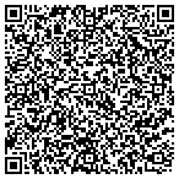 QR-код с контактной информацией организации ОАО Среднерусский банк Сбербанка России