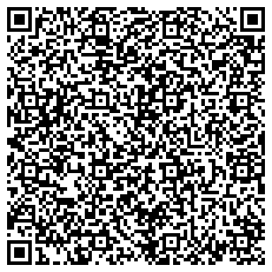 QR-код с контактной информацией организации ОАО Среднерусский банк Сбербанка России