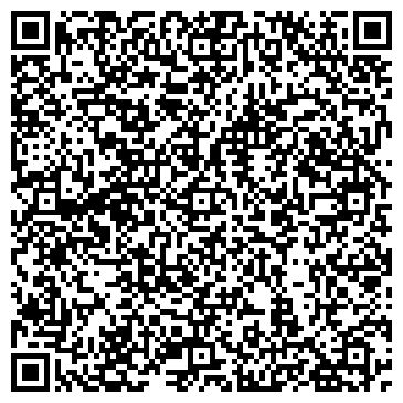 QR-код с контактной информацией организации Кабинет уролога-андролога