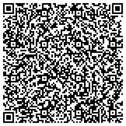 QR-код с контактной информацией организации Петролоджии