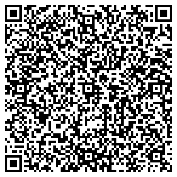 QR-код с контактной информацией организации ПРИИКСКОЕ ТЕРРИТОРИАЛЬНОЕ УПРАВЛЕНИЕ